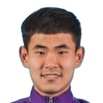 Guo Hao