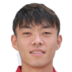 Lü Haidong