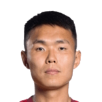 Wang Shangyuan