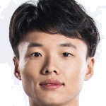 Wang Haijian