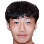 Xu Haoyang