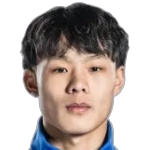 Liu Ruofan