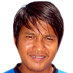 Samreth Seiha