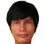 Khiev Vibol