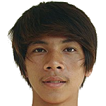 Hong Pheng