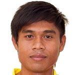 Suong Virak