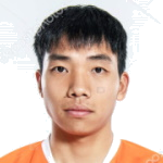 Zhang Haoran