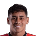 José Aldo