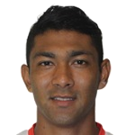 Eder Castañeda Botia