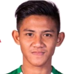 F. Andika