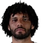 محمد النني
