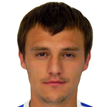 Igor Ryzhkov
