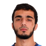 I. Abdullaev