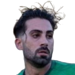 E. Kyriakou