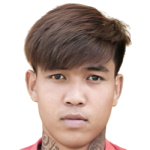 W. Choosong