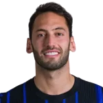 H. Çalhanoğlu