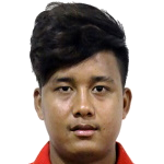 Htet Aung Thiha