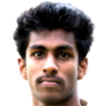 Sattambiralalage Supun Kaveesh Lakpriya Fernando