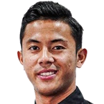 Kyaw Min Oo