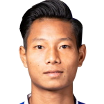 Naing Win Aung