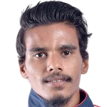 Hussain Nihan