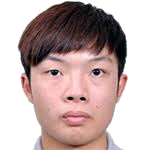 Chi Hou Kam