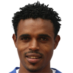 Dawit Fikadu Demissie