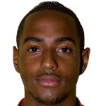 Dwaynalex Raven