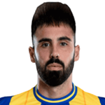 Pepe Castaño