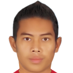 Thiha Zaw