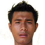 Peng Bunchhay