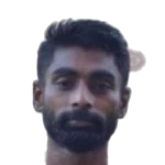 Ahmed Rizuwan