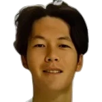 Chao Ming-hsiu