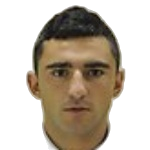 Gagik Poghosyan