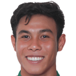 Trường Khang Hồ