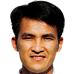 Cao Sỹ Cường