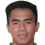 Đồng Tháp Nguyễn