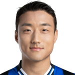 Dong-Gyu Yu
