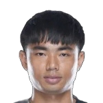 W. Luwang