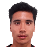 Ian Uranga Chong