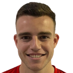 Álex Guti