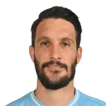Luis Alberto