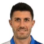 D. Batth