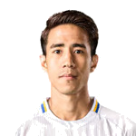 Htet Min Zwe