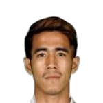 Khant Min Zwe