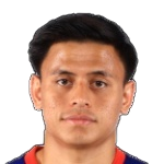 Feroz Baharudin