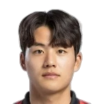Seol Young-Woo