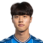 Kim Min-Jun