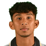 Syafik Ismail