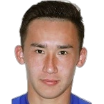 B. Imangazeyev